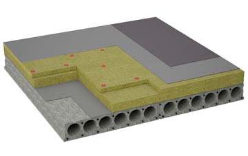 considerations of Ure flat roofing insulation